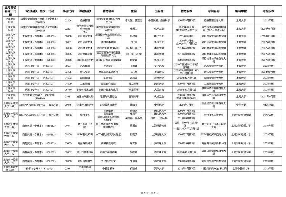 自学考试网如何订购教材，全面指南