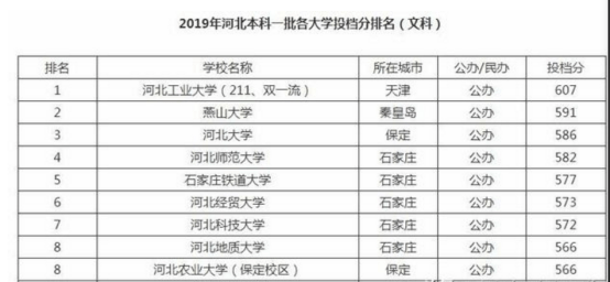 株洲人才网最新招聘网——连接人才与企业的桥梁