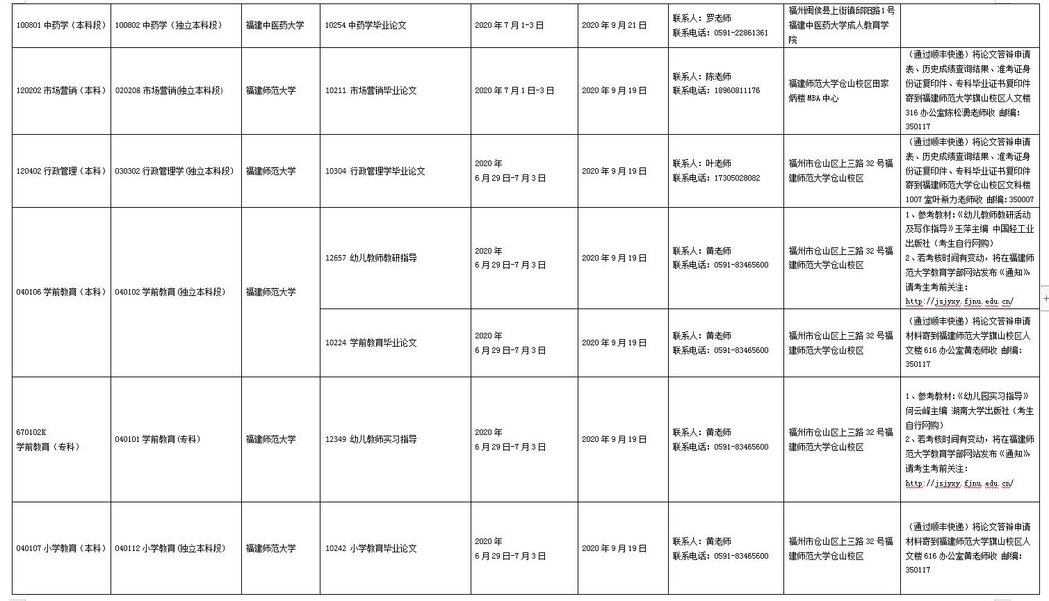 自考网实践考试计划