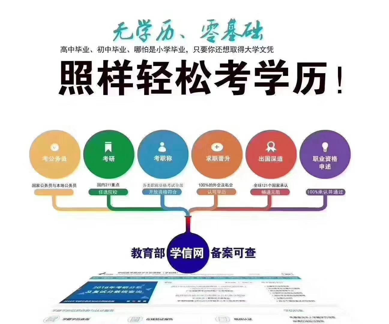 珠海自考网办地址，一站式解决学历提升需求的平台