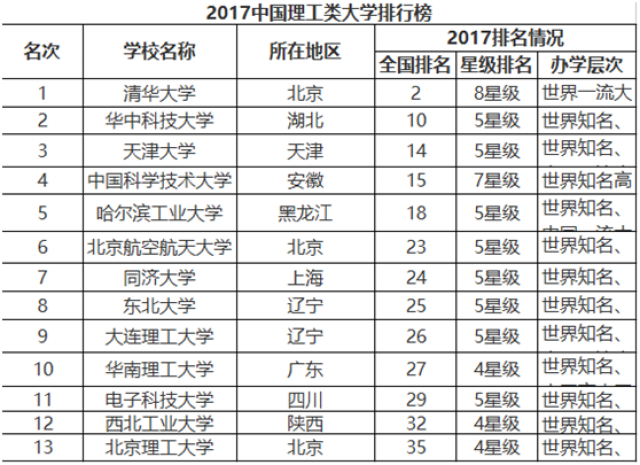 专升本之路，挑战与机遇并存，24考研之路如何走得更稳？