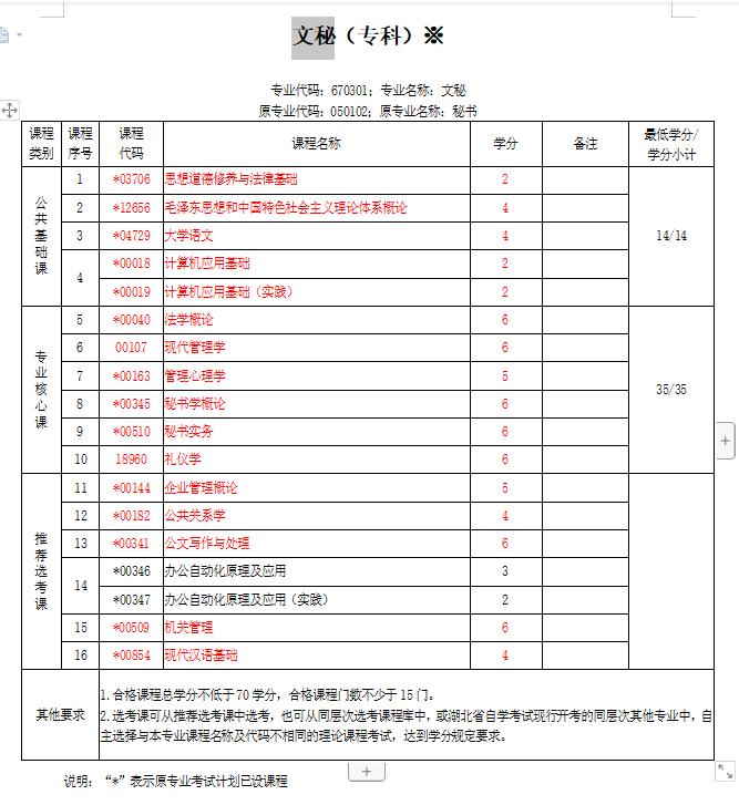 自考网上报名官方网入口，便捷高效的教育之路