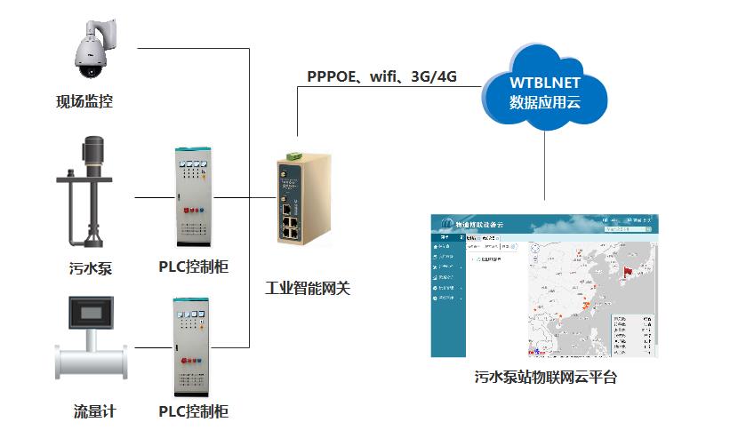 组态电磁阀，解析与应用探讨