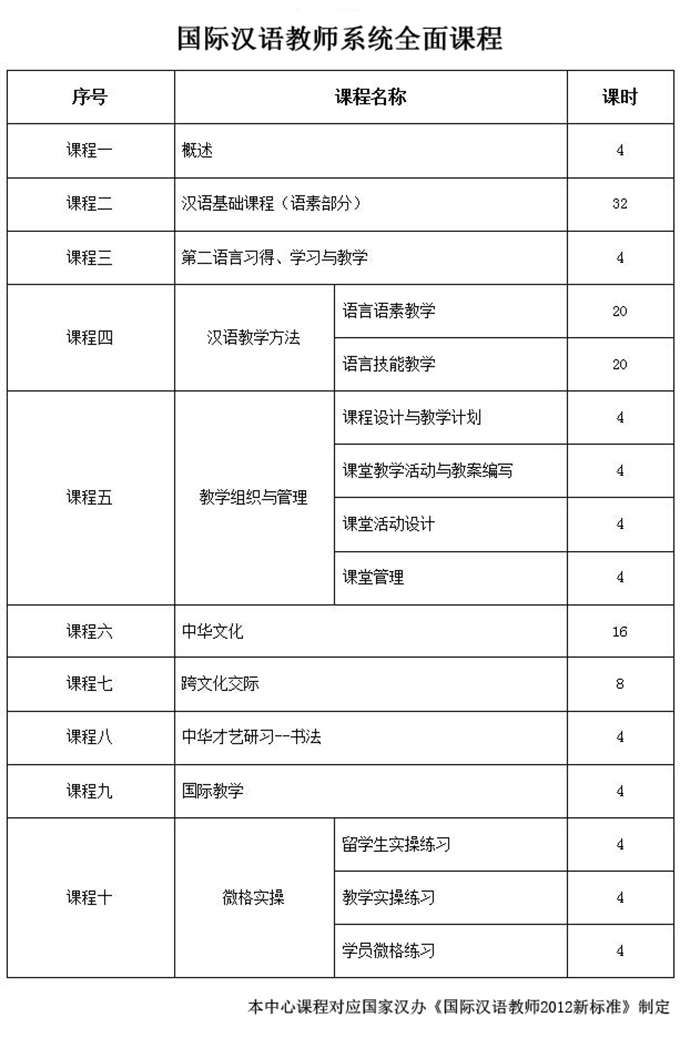 自考网考考什么？全面解析自考网考内容与备考策略