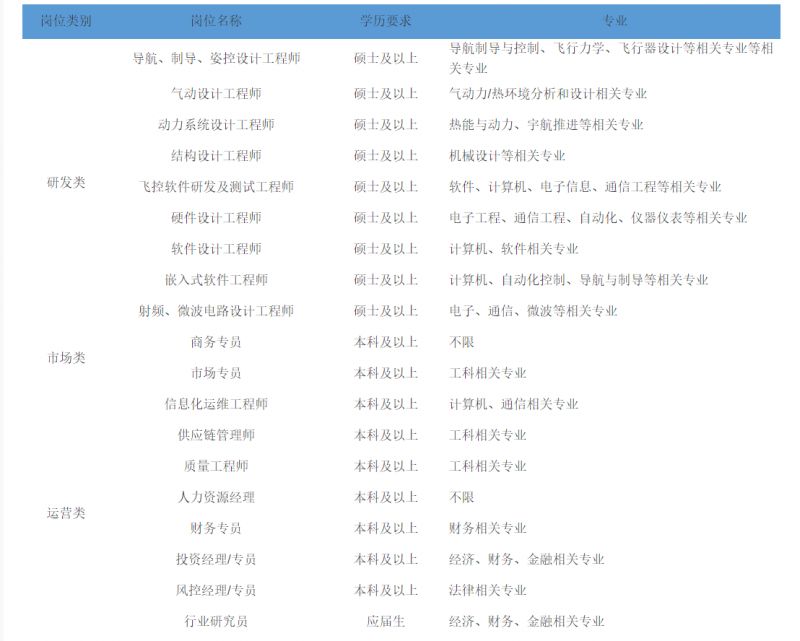 最新招工网招聘信息概览