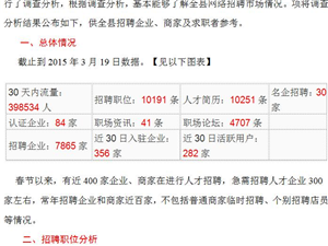 最新关于人才市场招聘的分析与展望