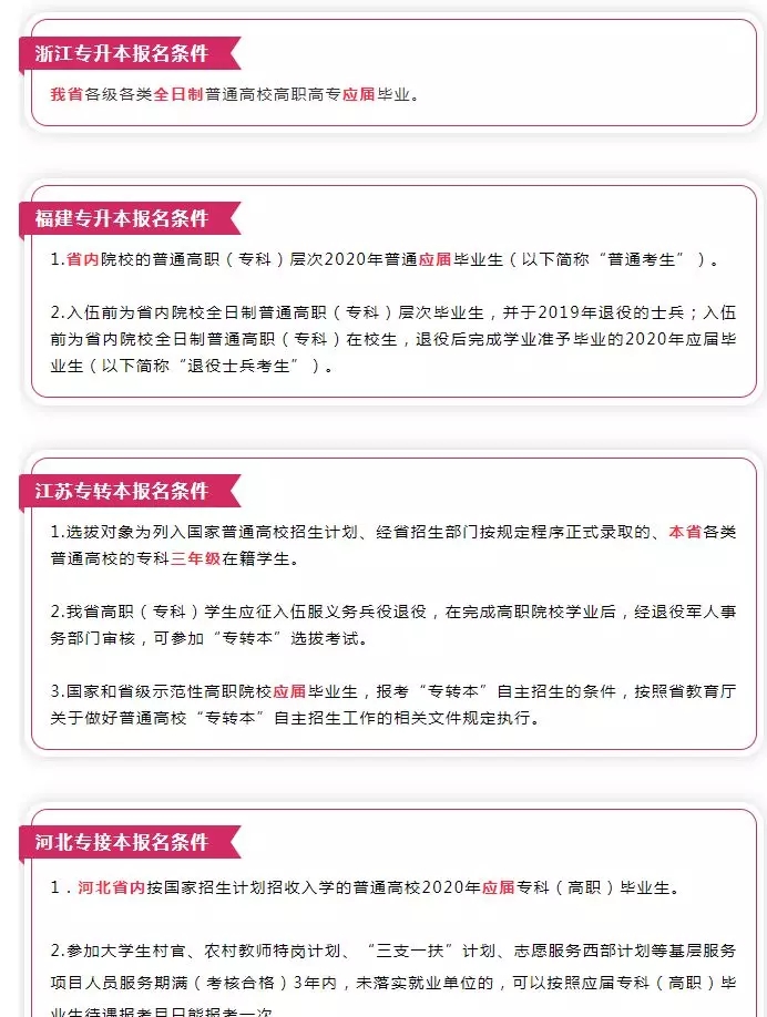 关于专升本省份的相关探讨