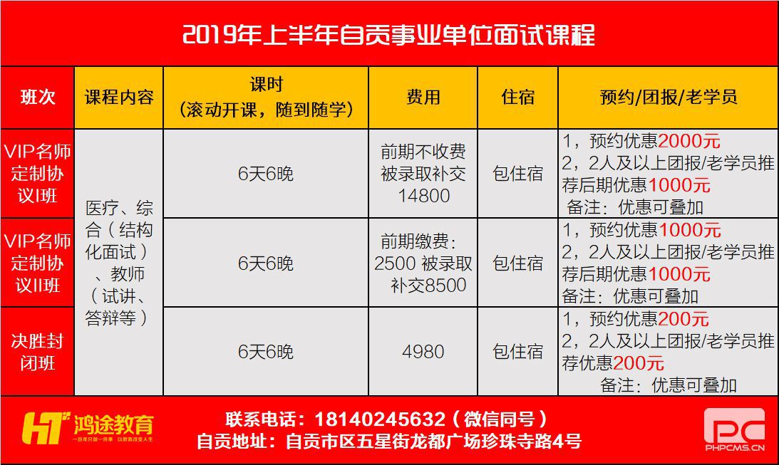 自贡人才网最新招聘动态——职业发展的新机遇