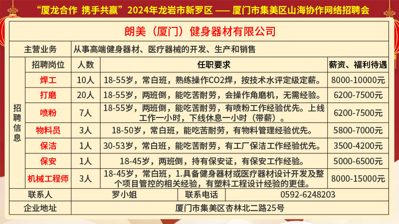 最新招聘信息海丰招工全面解析