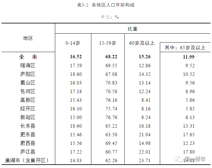 左权地区人才招聘信息深度解析