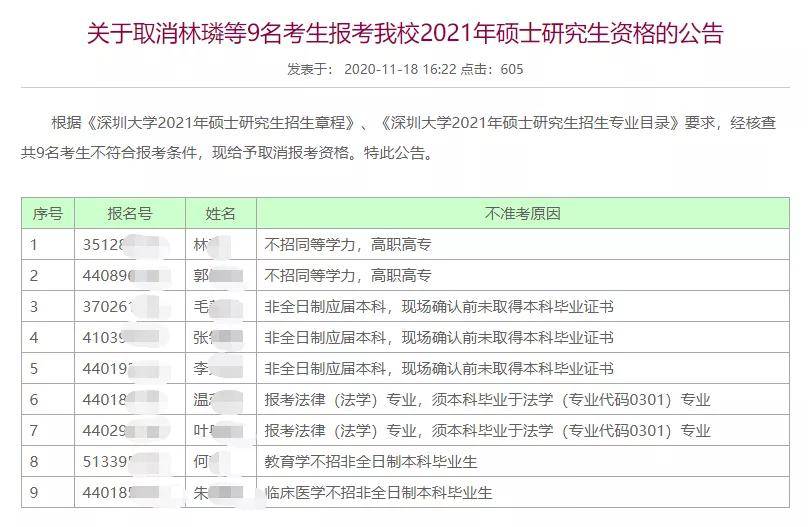 专业辅修公务员报考条件详解