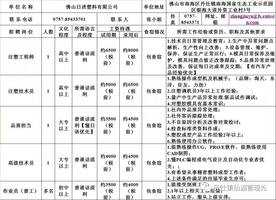 珠海制衣招工信息最新招聘动态