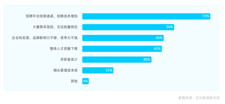 最好的人才网站系统，构建高效人才招聘与管理的核心平台