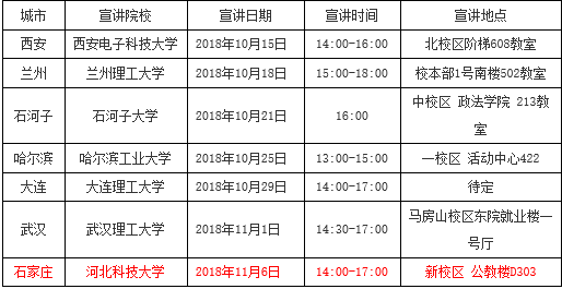 最新诸暨招工信息概览