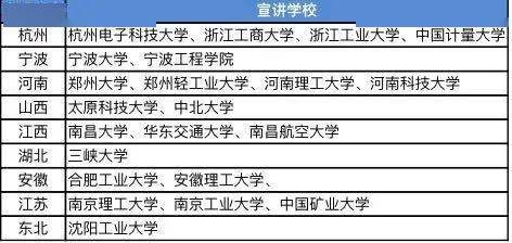 最近招工简章最新招聘信息概述