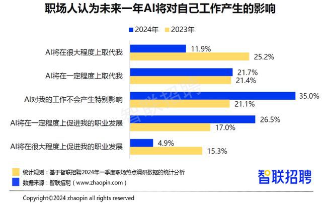 株洲播音人才招聘信息及行业发展趋势探讨