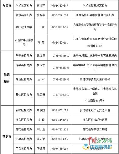 自学考试网与江西招生网，共同构建终身教育的桥梁