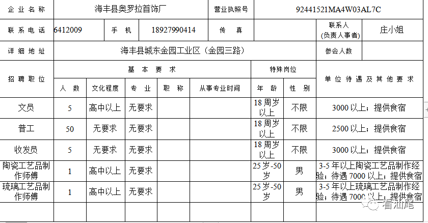 最新招聘信息海丰招工全面解析