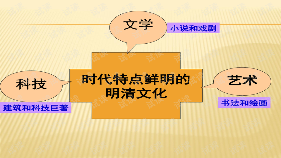 专升本期间如何玩转学习与娱乐的平衡游戏