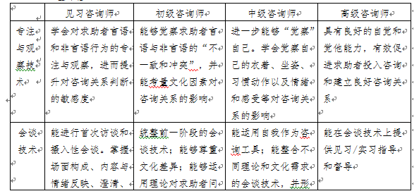 自考网课综合测评，质量、效果与反馈的全面剖析