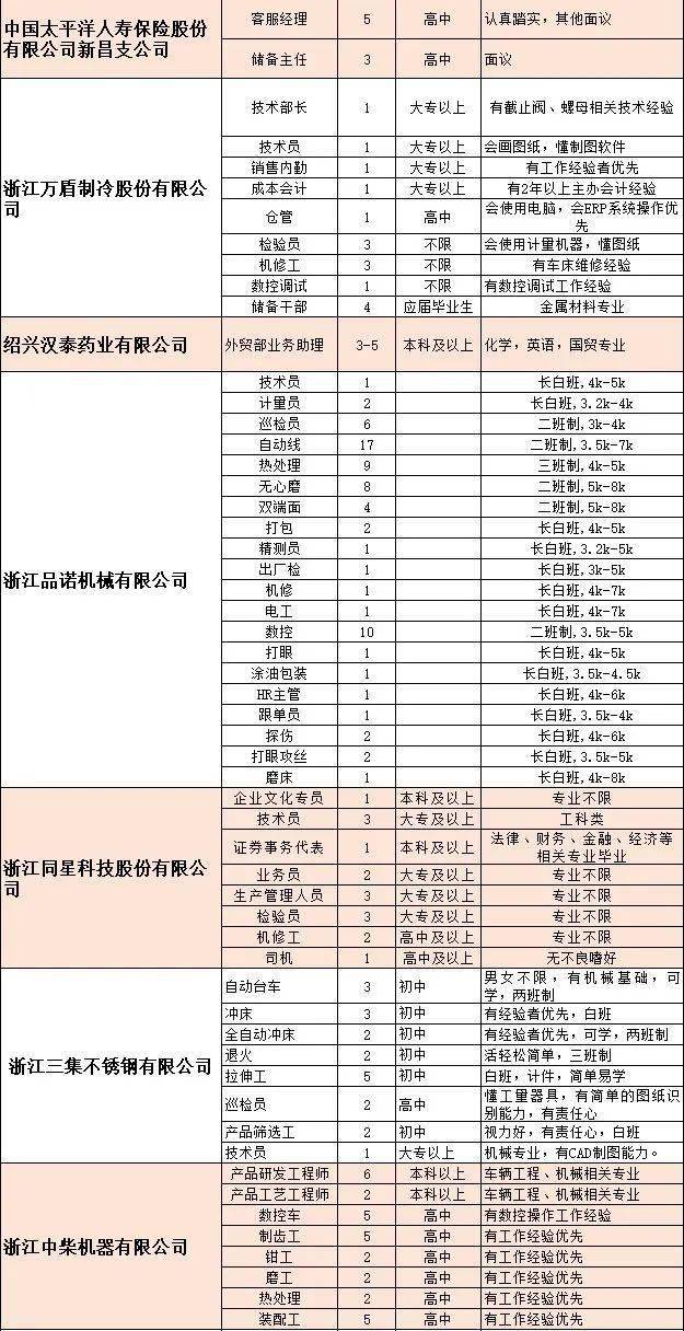 2025年2月10日 第30页