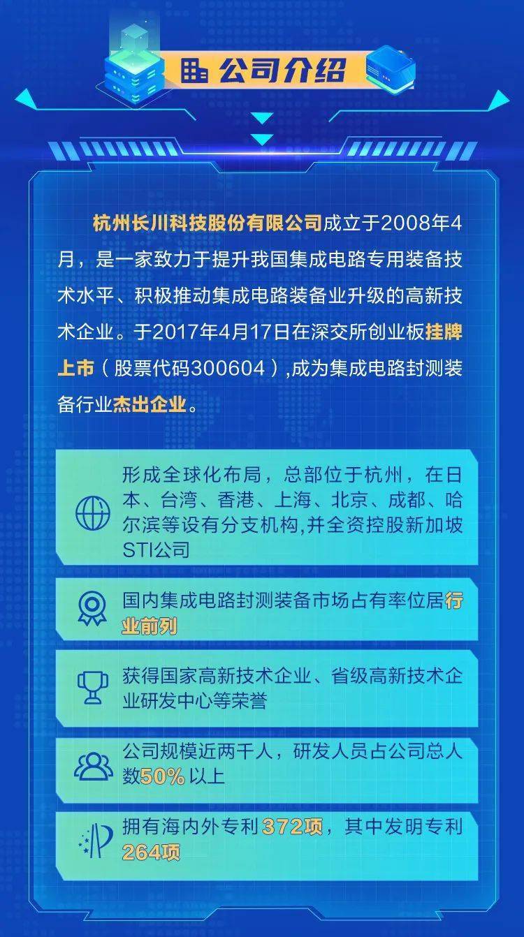 陬市最新招工招聘信息概览