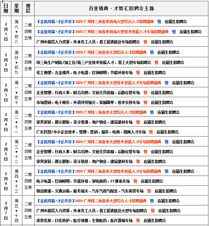 珠三角人才网触屏版，打造移动招聘新时代