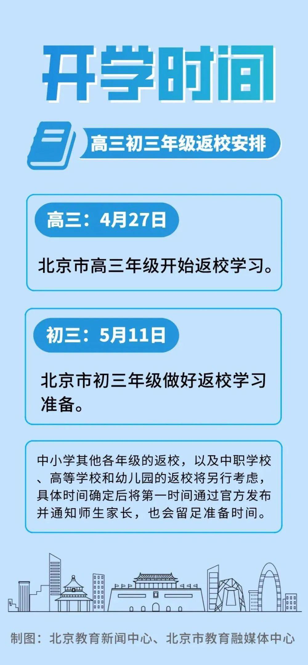 自考专升本考几年，时间与努力并重的过程