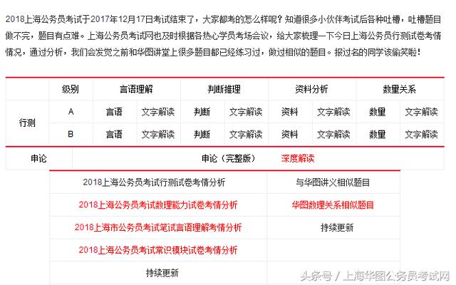 珠江学院公务员报考条件详解