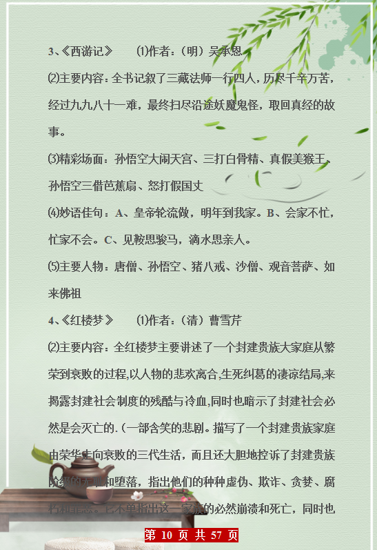 专升本语文必背诵，经典篇章与文学素养的积累