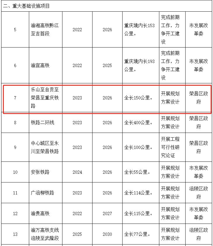 自贡荣昌百货批发市场的繁荣与发展