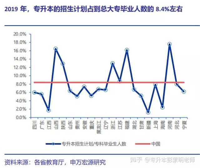 专升本听障群体的挑战与机遇