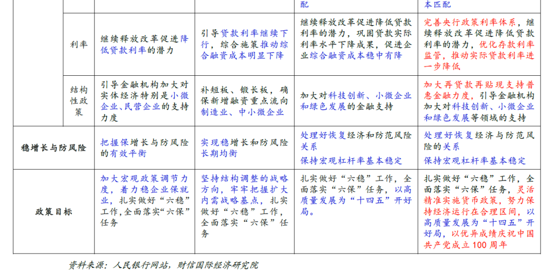 关于专升本利率，理解其含义与影响的重要性