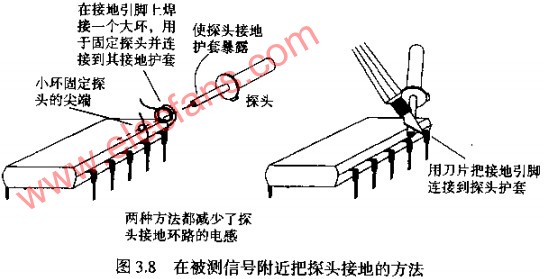 自来水电磁阀，核心组件与关键技术解析