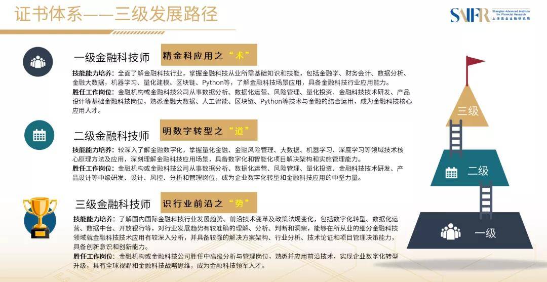 自贡人才驿站招聘信息网——连接人才与企业的桥梁纽带