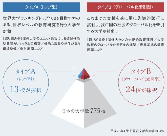 专升本日本，探索日本高等教育的途径与机遇