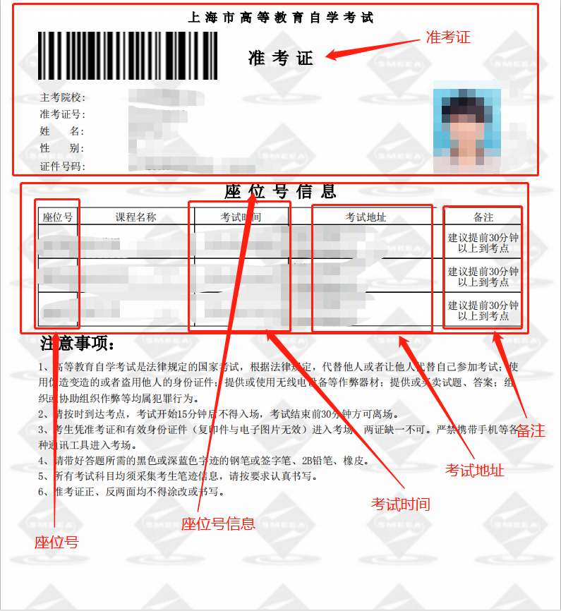 自考网准考证的重要性及其相关事项