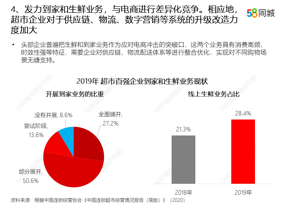 珠海人才招聘信息信息，探索珠海的人才招聘市场现状与发展趋势