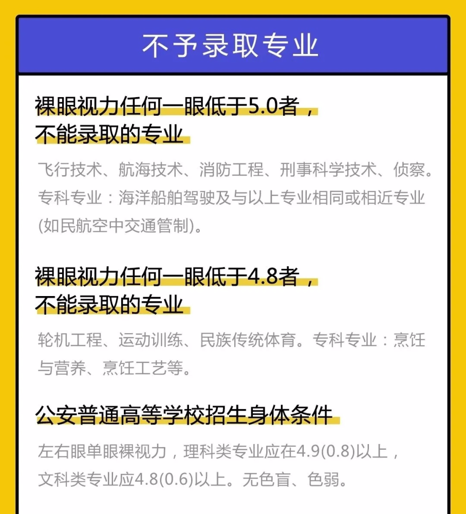 自学考试网记密码的重要性与安全管理