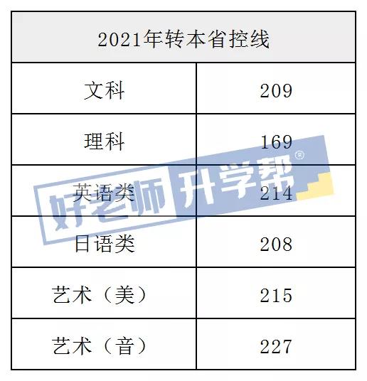 2025年2月12日 第5页