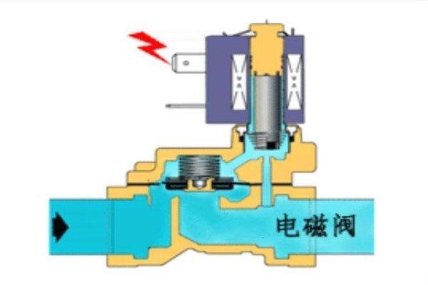 自动挡电磁阀的价格解析，多少钱？