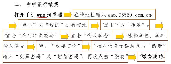 自考网银缴费指南