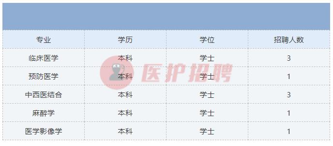 最新招工信息在宝鸡，一览招聘信息全景