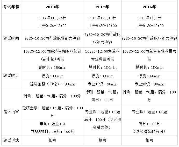 资源招工信息最新招聘动态深度解析