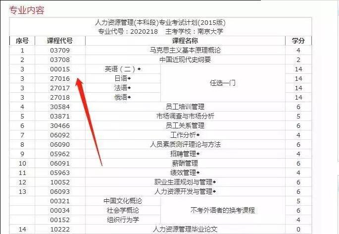 自考网2019，助力个人成长的强大引擎