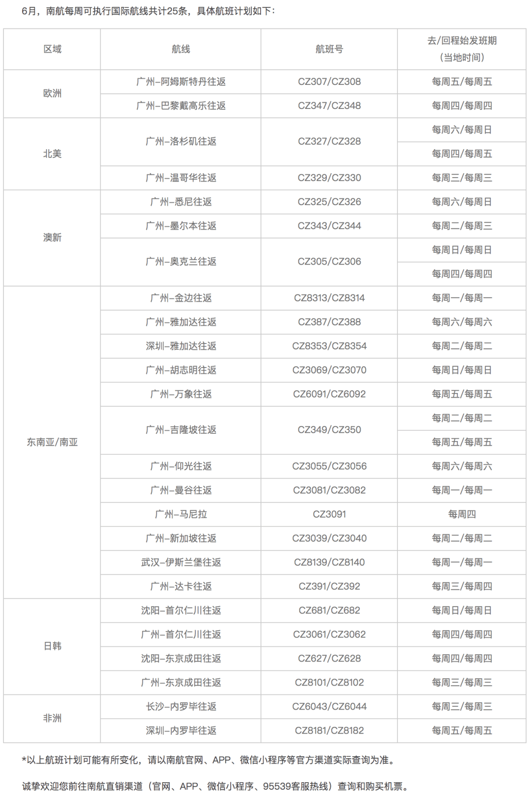 邹平人才网最新招聘寒假工信息汇总