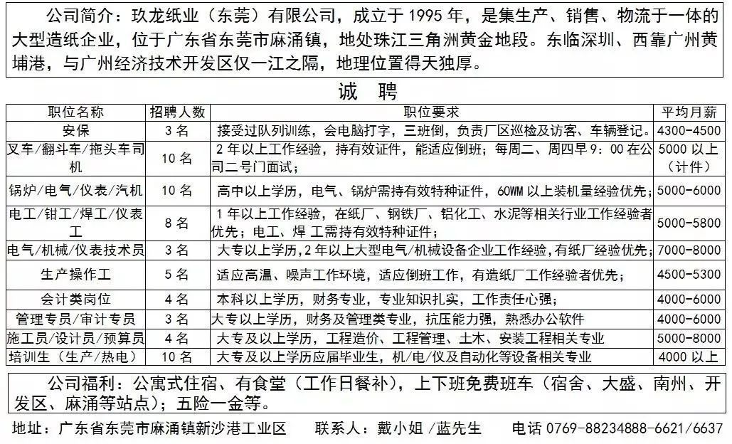 最新招工工地招聘信息及其相关内容探讨