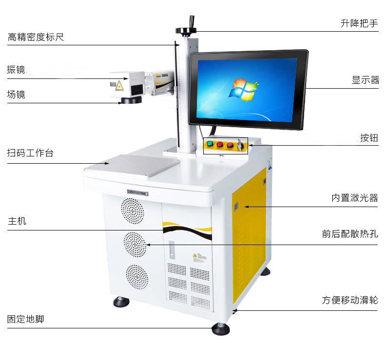 自动激光切割机的分类及其应用