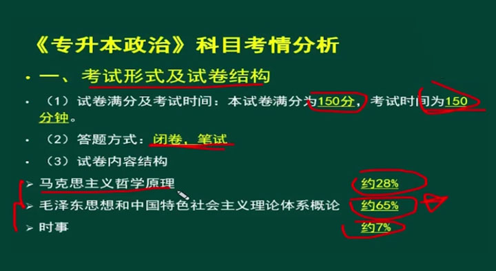 专升本政治考试是否开卷，探讨与解析