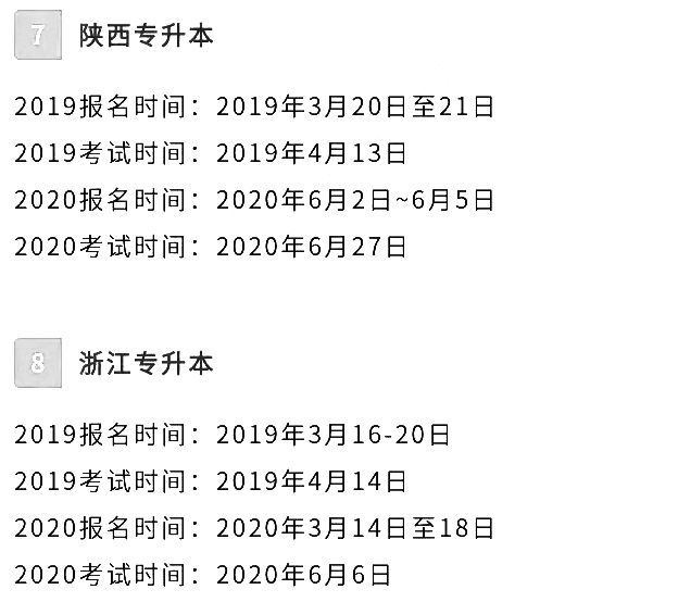 关于专升本报考时间的探讨